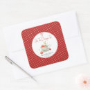 Search for cherry on top stickers Script