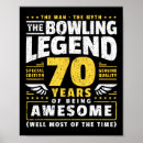 Search for bowlers posters Bowling green ohio