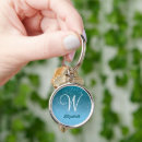 Search for blue sparkle key rings Glitter