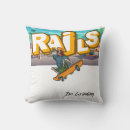 Search for skateboard cushions Wheels