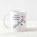 Search for sound of music mugs Listening to music