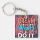 Search for best wishes key rings Illustration