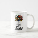 Search for steampunk airship mugs Animals