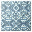 Search for design patterns tiles Stylish
