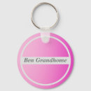 Search for gradient key rings Elegant