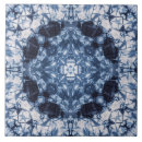 Search for shibori tiles Abstract