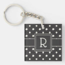 Search for fun polka dot key rings Initials