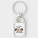 Search for camping key rings Rv life