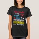 Search for spatter tshirts Luminol