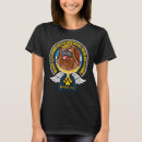 Search for beleive tshirts God