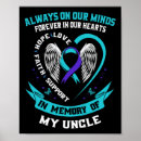 Search for suicide prevention posters Self love