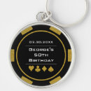 Search for las vegas accessories Gold