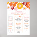 Search for orange daisy posters Retro