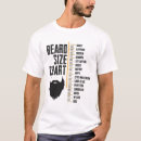 Search for caveman tshirts Funny