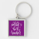 Search for worlds best teacher key rings Education