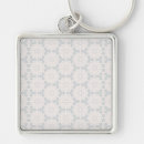 Search for eid greetings key rings Islamic