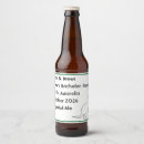 Search for perth labels Sydney