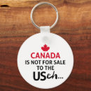 Search for for sale key rings Canada