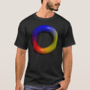 Search for dj am tshirts Techno