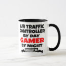 Search for traffic mugs Controller