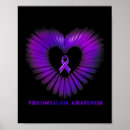 Search for migraine art Pancreatic cancer awareness