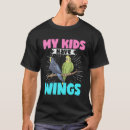 Search for avians clothing Avian companions
