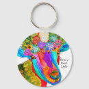 Search for antelope round key rings Animal