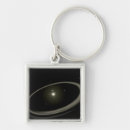 Search for star in circle key rings Circling