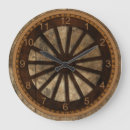 Search for wagon wheels posters Weathered