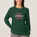 Search for rottie tshirts Rottweiler