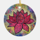 Search for transcending Colourful