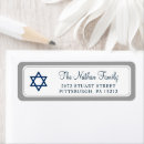 Search for reply card labels Elegant