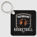 Search for basketball key rings Slam dunk