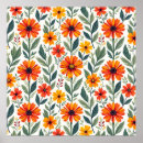 Search for floral leaf pattern posters Botanical