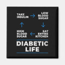 Search for life cycle magnets Diabetes