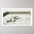 Search for engraving posters French