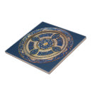 Search for blue spanish tiles Kitchen