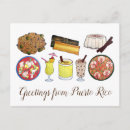 Search for rico postcards Illustration