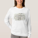 Search for kabul tshirts Map