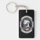 Search for mans key rings Beard