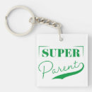 Search for cherishing key rings Typography