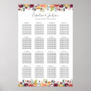 Search for flower arrangements wedding signs Elegant