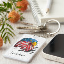 Search for military key rings Usa