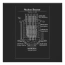 Search for nuclear bomb posters Blueprint