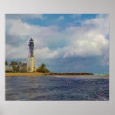Search for inlet posters Nautical