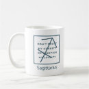 Search for fire elemental mugs Astrology