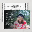 Search for quote invitations Graduate