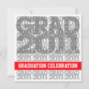 Search for 2011 party invitations Graduate