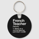 Search for kindergarten class key rings Classroom