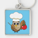 Search for funny tomato key rings Kawaii